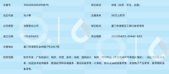 厦门网飞网络科技 数字浪潮中的鹭岛创新力量